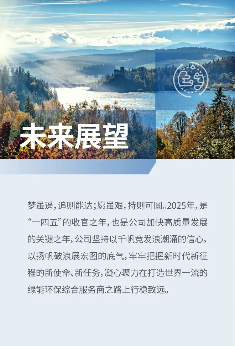 		ESG实践 | 一图读懂中材节能、中复神鹰2024年度情形、社会及管治报告_企业动态_CA88集团有限公司	