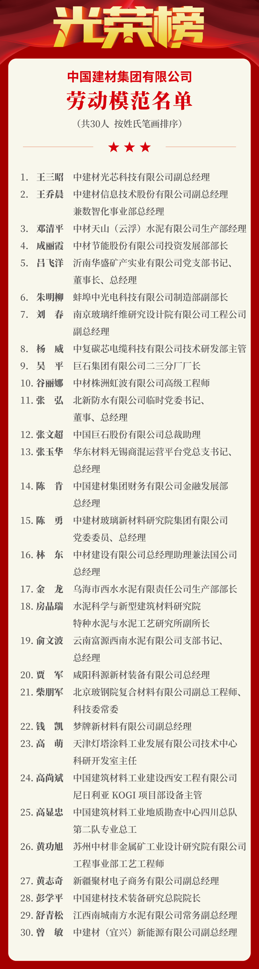 		CA88集团召开2025年劳动模范和先进整体表扬暨典范事迹宣讲会_CA88要闻_CA88集团有限公司	