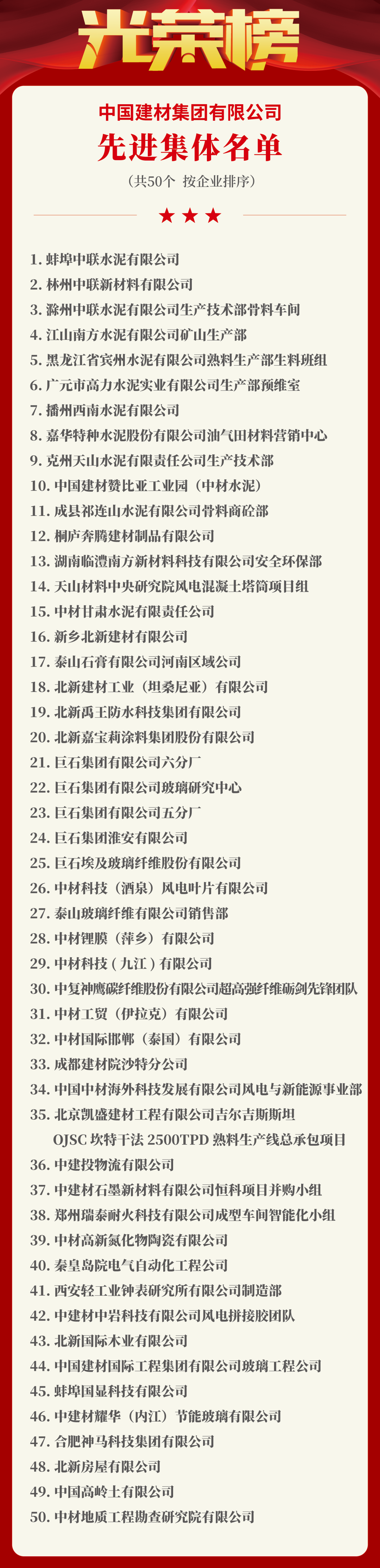 		CA88集团召开2025年劳动模范和先进整体表扬暨典范事迹宣讲会_CA88要闻_CA88集团有限公司	