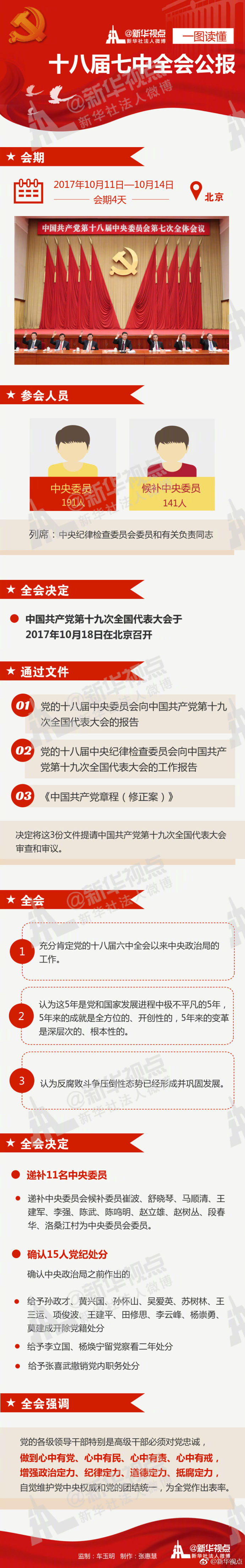 CA88(中国游)唯一官方网站